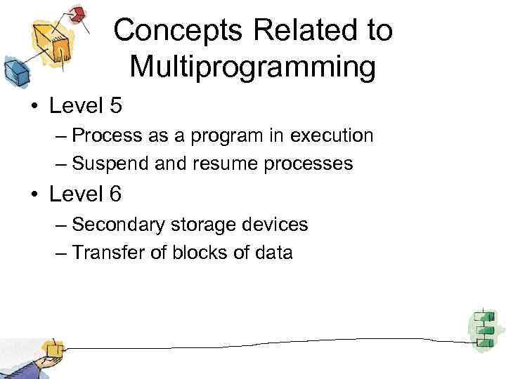 Concepts Related to Multiprogramming • Level 5 – Process as a program in execution