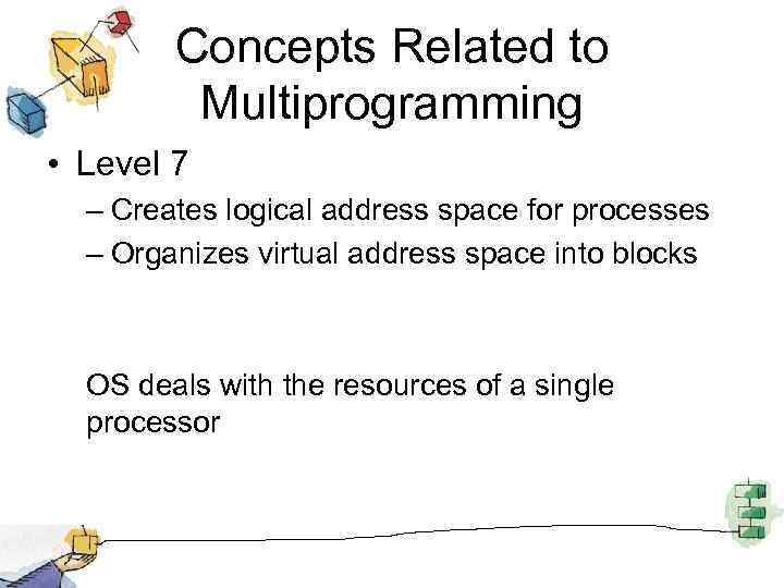 Concepts Related to Multiprogramming • Level 7 – Creates logical address space for processes