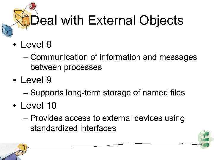 Deal with External Objects • Level 8 – Communication of information and messages between