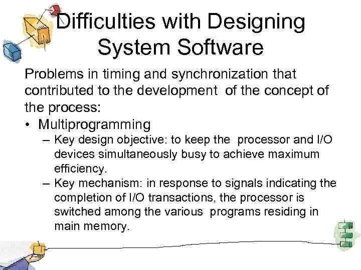 Difficulties with Designing System Software Problems in timing and synchronization that contributed to the
