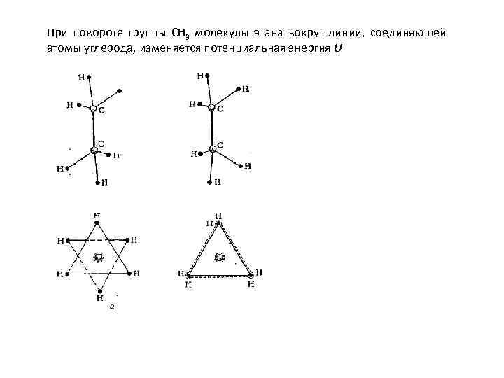 При повороте группы СН 3 молекулы этана вокруг линии, соединяющей атомы углерода, изменяется потенциальная