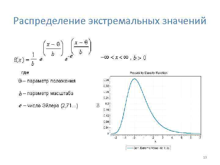Распределение экстремальных значений 13 
