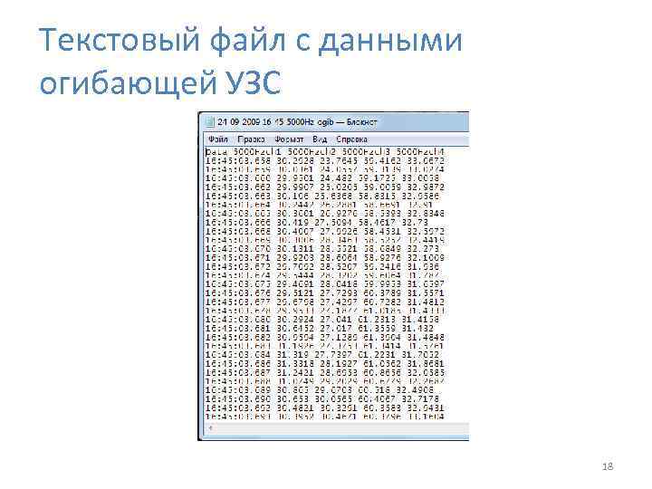 Текстовый файл с данными огибающей УЗС 18 