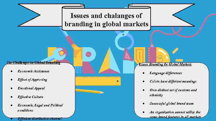 Issues and chalanges of branding in global markets Six Challenges in Global Branding Issues