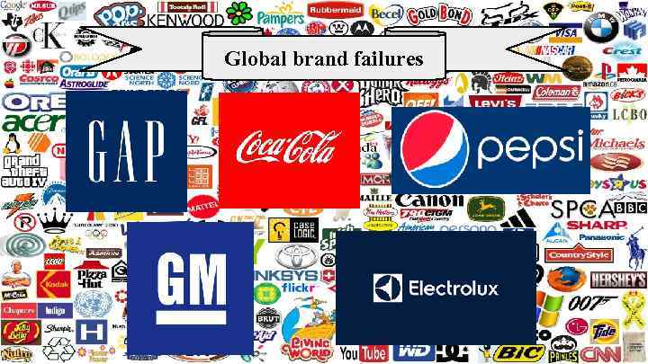 Global brand failures 
