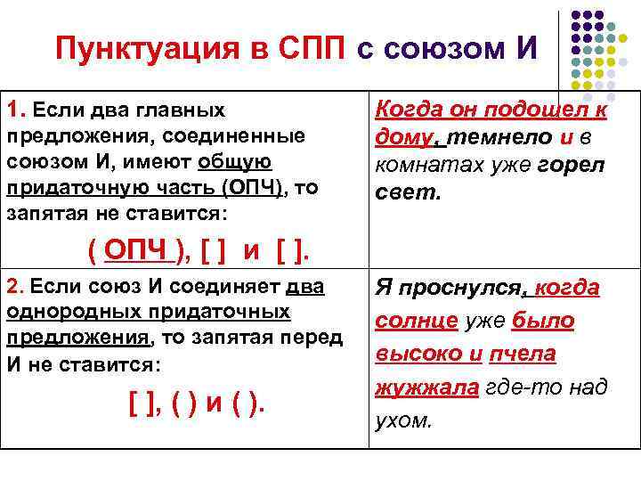 Предложения соединенные союзом