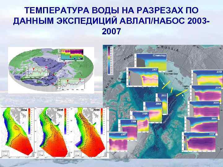 ТЕМПЕРАТУРА ВОДЫ НА РАЗРЕЗАХ ПО ДАННЫМ ЭКСПЕДИЦИЙ АВЛАП/НАБОС 20032007 