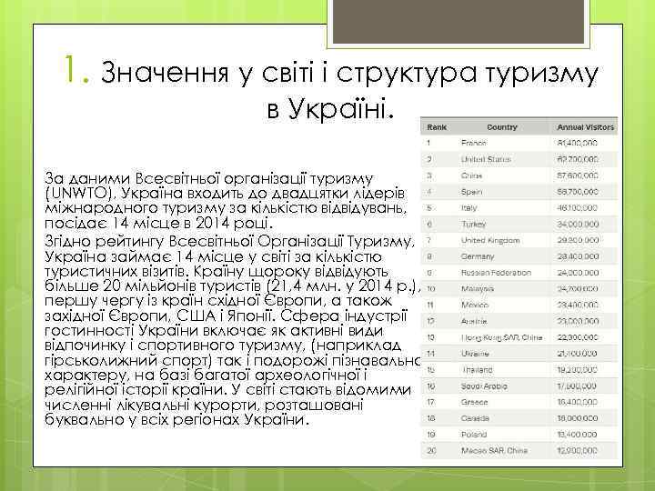 1. Значення у світі і структура туризму в Україні. За даними Всесвітньої організації туризму