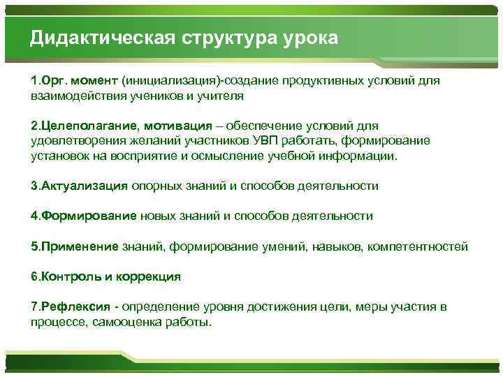 Дидактическая структура урока 1. Орг. момент (инициализация)-создание продуктивных условий для взаимодействия учеников и учителя