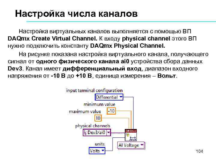 Настройка числа каналов Настройка виртуальных каналов выполняется с помощью ВП DAQmx Create Virtual Channel.