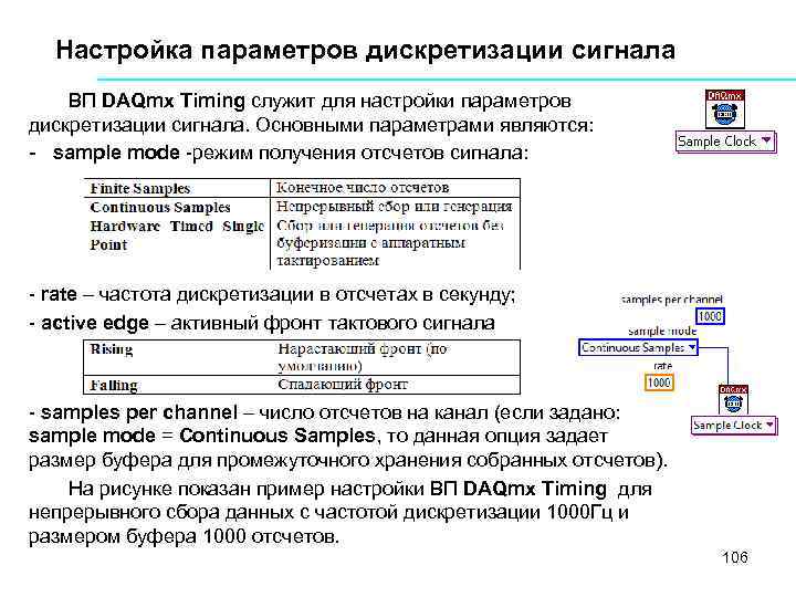 Настройка параметров дискретизации сигнала ВП DAQmx Timing служит для настройки параметров дискретизации сигнала. Основными