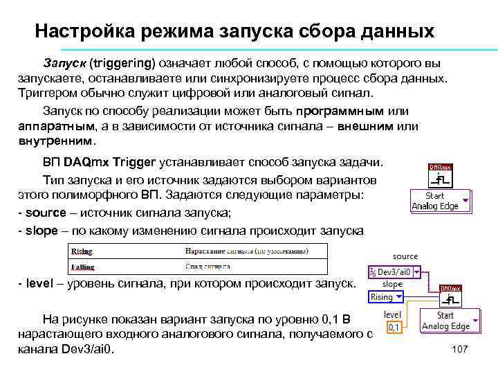 Настройка режима запуска сбора данных Запуск (triggering) означает любой способ, с помощью которого вы