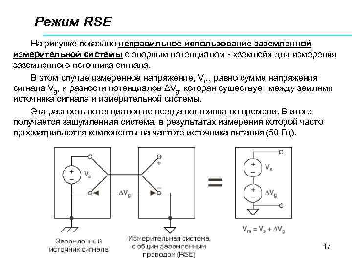 Режим RSE На рисунке показано неправильное использование заземленной измерительной системы с опорным потенциалом «землей»