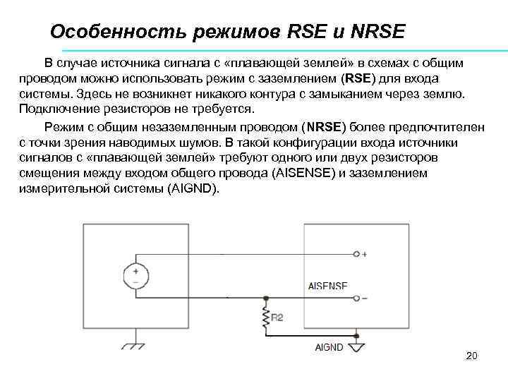 Особенность режимов RSE и NRSE В случае источника сигнала с «плавающей землей» в схемах