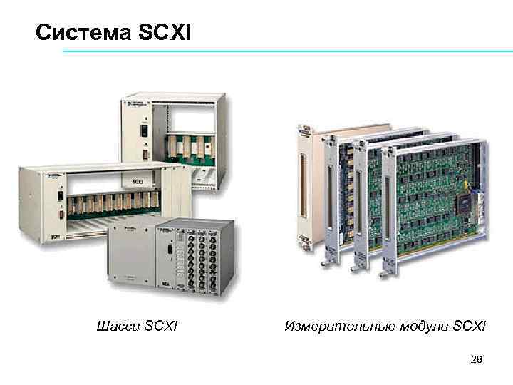 Система SCXI Шасси SCXI Измерительные модули SCXI 28 