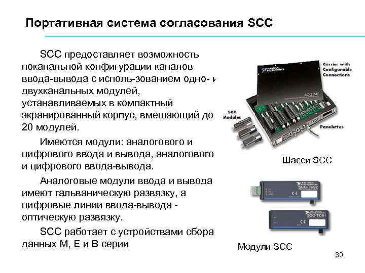 Портативная система согласования SCC предоставляет возможность поканальной конфигурации каналов ввода вывода с исполь зованием