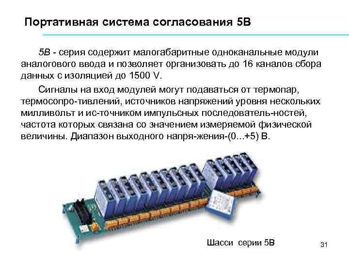 Портативная система согласования 5 B 5 В серия содержит малогабаритные одноканальные модули аналогового ввода