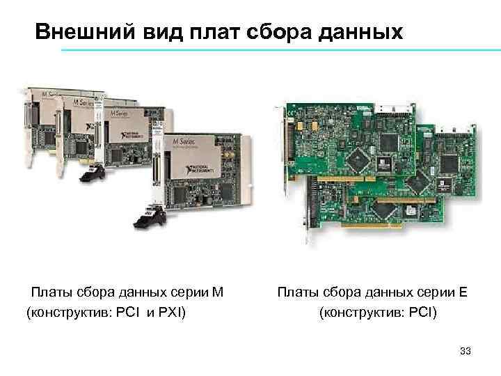 Внешний вид плат сбора данных Платы сбора данных серии М (конструктив: PCI и PXI)