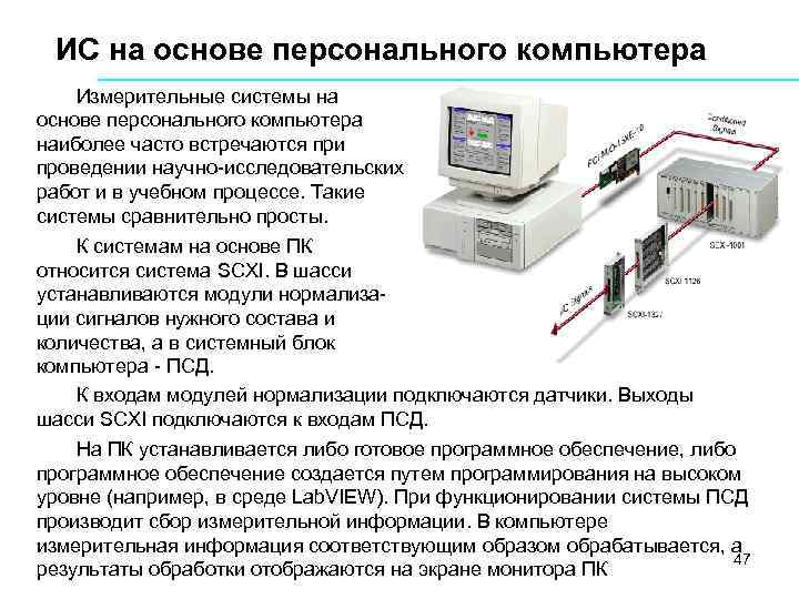 ИС на основе персонального компьютера Измерительные системы на основе персонального компьютера наиболее часто встречаются