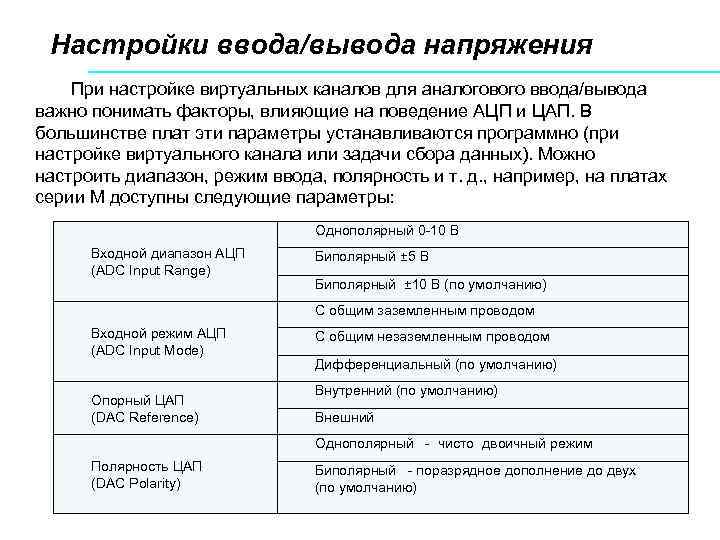 Настройки ввода/вывода напряжения При настройке виртуальных каналов для аналогового ввода/вывода важно понимать факторы, влияющие