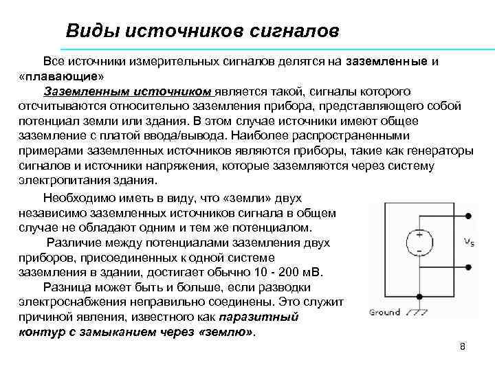 Виды источников сигналов Все источники измерительных сигналов делятся на заземленные и «плавающие» Заземленным источником