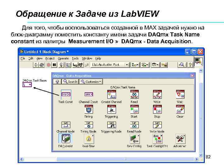 Обращение к Задаче из Lab. VIEW Для того, чтобы воспользоваться созданной в МАХ задачей