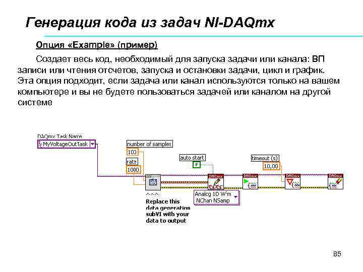 Генерация кода из задач NI-DAQmx Опция «Example» (пример) Создает весь код, необходимый для запуска