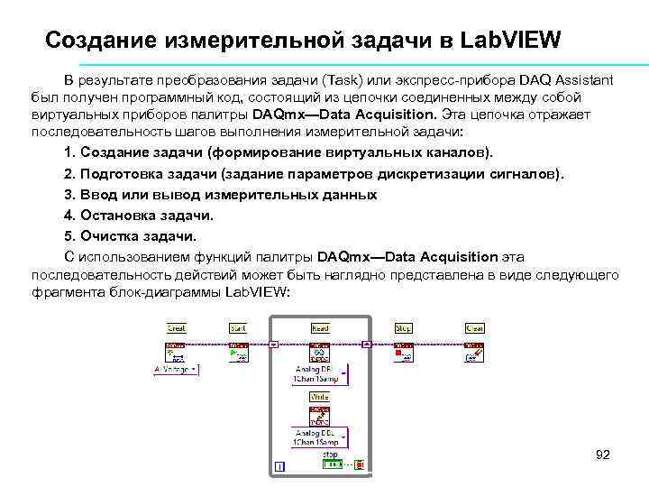 Создание измерительной задачи в Lab. VIEW В результате преобразования задачи (Task) или экспресс прибора