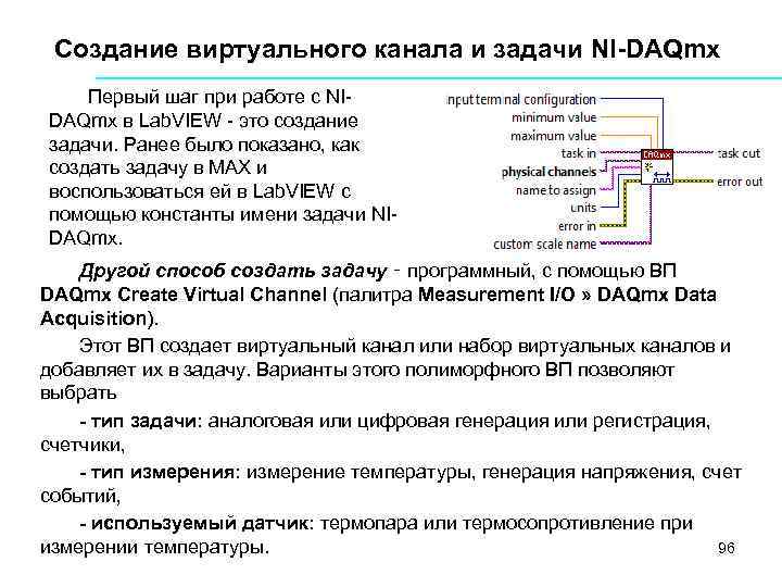 Создание виртуального канала и задачи NI-DAQmx Первый шаг при работе с NI DAQmx в