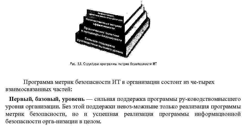Программа метрик безопасности ИТ в организации состоит из че тырех взаимосвязанных частей: Первый, базовый,