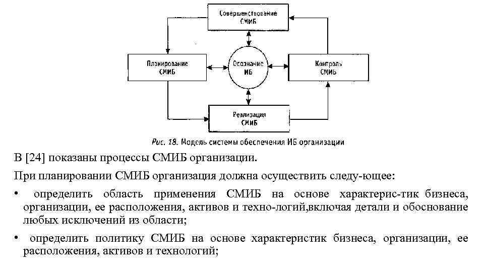 В [24] показаны процессы СМИБ организации. При планировании СМИБ организация должна осуществить следу ющее: