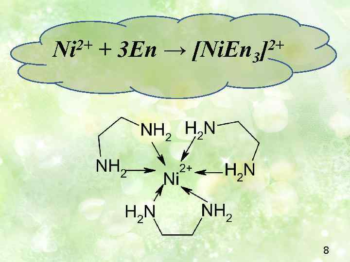 2+ Ni + 3 En → 2+ [Ni. En 3] 8 