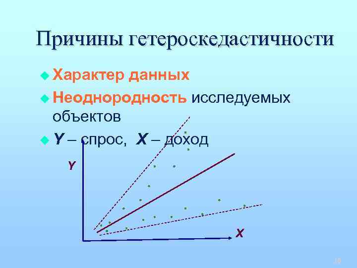 Причины гетероскедастичности u Характер данных u Неоднородность исследуемых объектов u Y – спрос, X