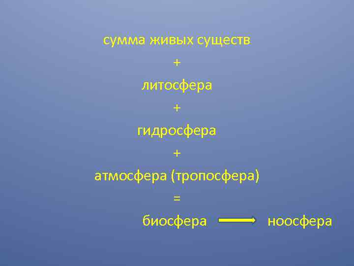 сумма живых существ + литосфера + гидросфера + атмосфера (тропосфера) = биосфера ноосфера 