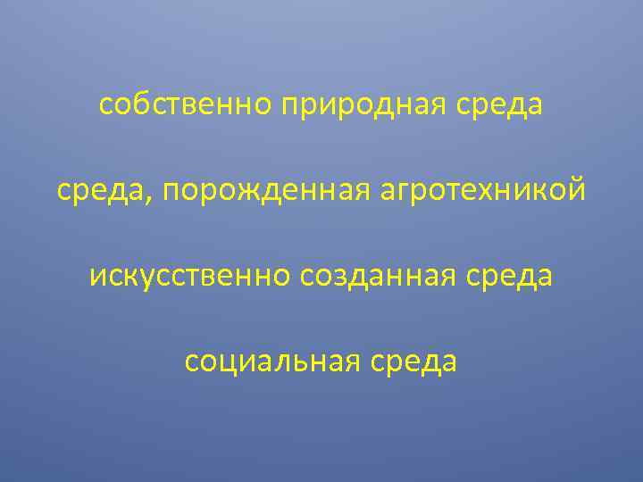 собственно природная среда, порожденная агротехникой искусственно созданная среда социальная среда 