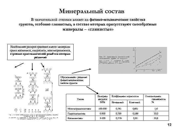 Минеральный состав В значительной степени влияет на физико-механические свойства грунтов, особенно глинистых, в составе
