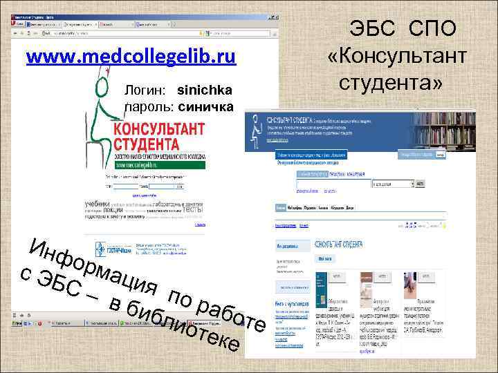 Эбс студента. Medcollegelib. Активационный код для studmedlib. Пароль в консультант студента. Пароль и логин консультант студента.