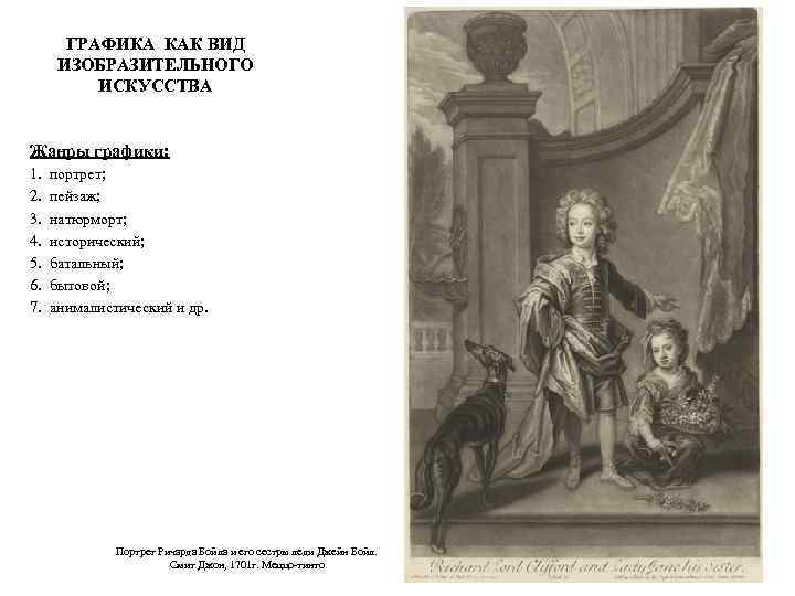 ГРАФИКА КАК ВИД ИЗОБРАЗИТЕЛЬНОГО ИСКУССТВА Жанры графики: 1. портрет; 2. пейзаж; 3. натюрморт; 4.