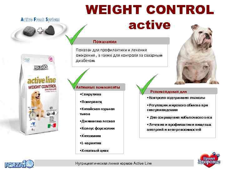 WEIGHT CONTROL active Показания Показан для профилактики и лечения ожирения , а также для