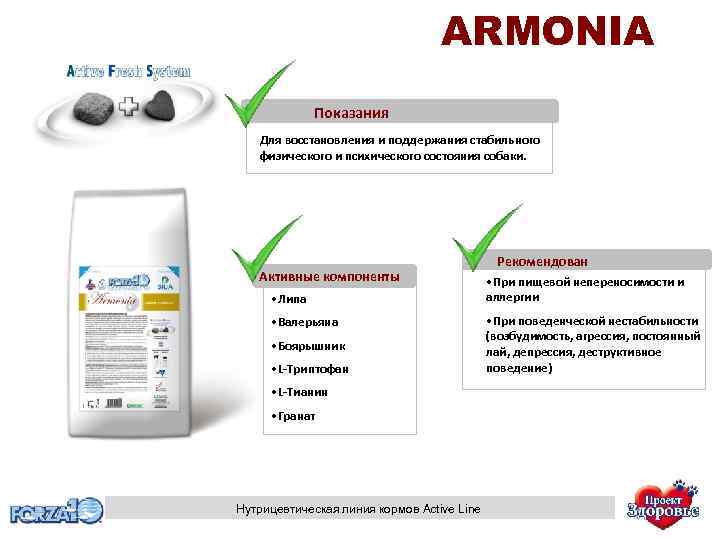 ARMONIA Показания Для восстановления и поддержания стабильного физического и психического состояния собаки. Активные компоненты