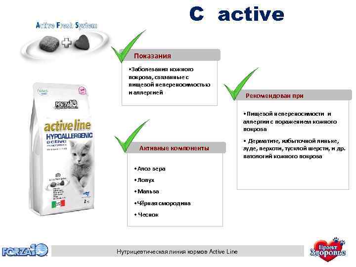 C active Показания • Заболевания кожного покрова, связанные с пищевой непереносимостью и аллергией Рекомендован