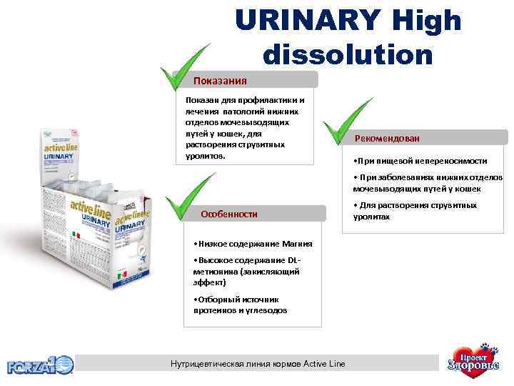 URINARY High dissolution Показания Показан для профилактики и лечения патологий нижних отделов мочевыводящих путей