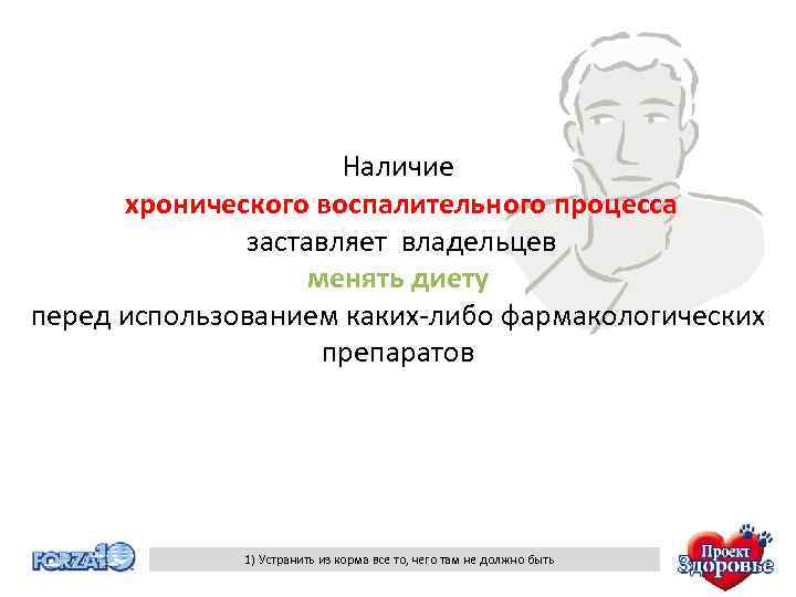 Наличие хронического воспалительного процесса заставляет владельцев менять диету перед использованием каких-либо фармакологических препаратов 1)