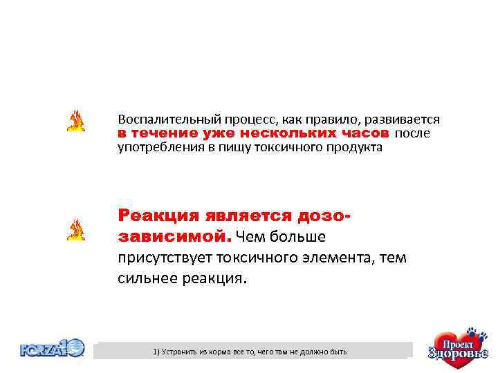 Воспалительный процесс, как правило, развивается в течение уже нескольких часов после употребления в пищу