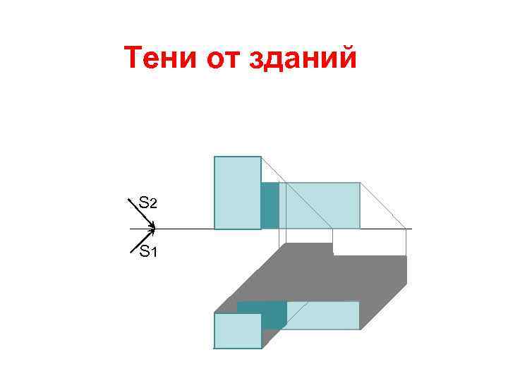 Тени зданий. Тени в ортогональных проекциях. Построение теней в ортогональных проекциях. Тени здания в ортогональных проекциях. Тень от здания.