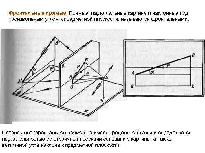 Изображение меняющееся под углом