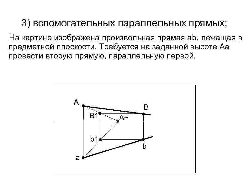 3) вспомогательных параллельных прямых; На картине изображена произвольная прямая ab, лежащая в предметной плоскости.