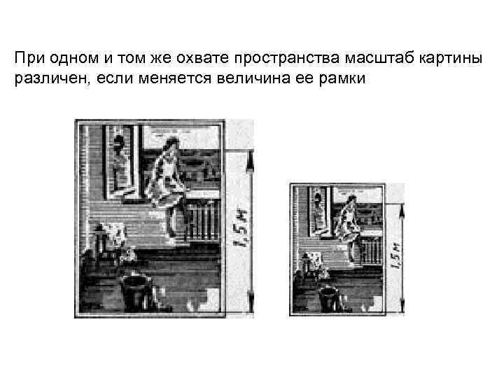 При одном и том же охвате пространства масштаб картины различен, если меняется величина ее