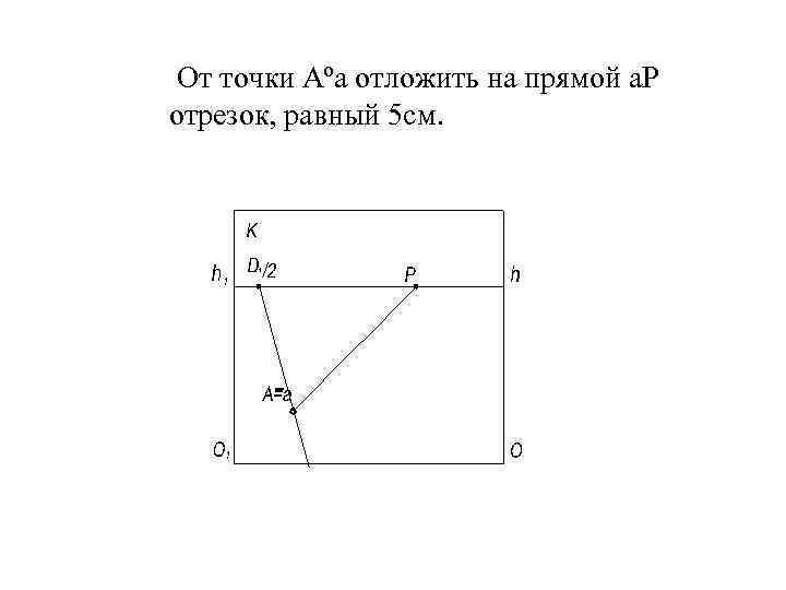 От точки Аºа отложить на прямой а. Р отрезок, равный 5 см. 