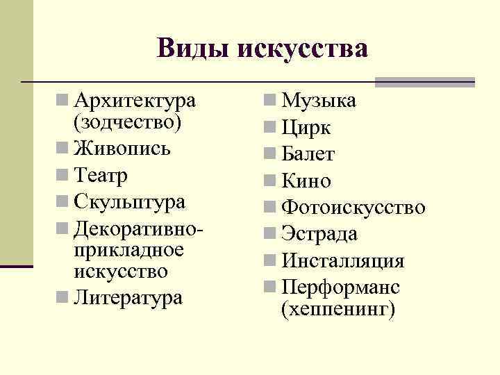 Виды искусства n Архитектура (зодчество) n Живопись n Театр n Скульптура n Декоративноприкладное искусство